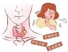 重庆专业的耳鼻喉科医院_慢性咽炎的预防措施